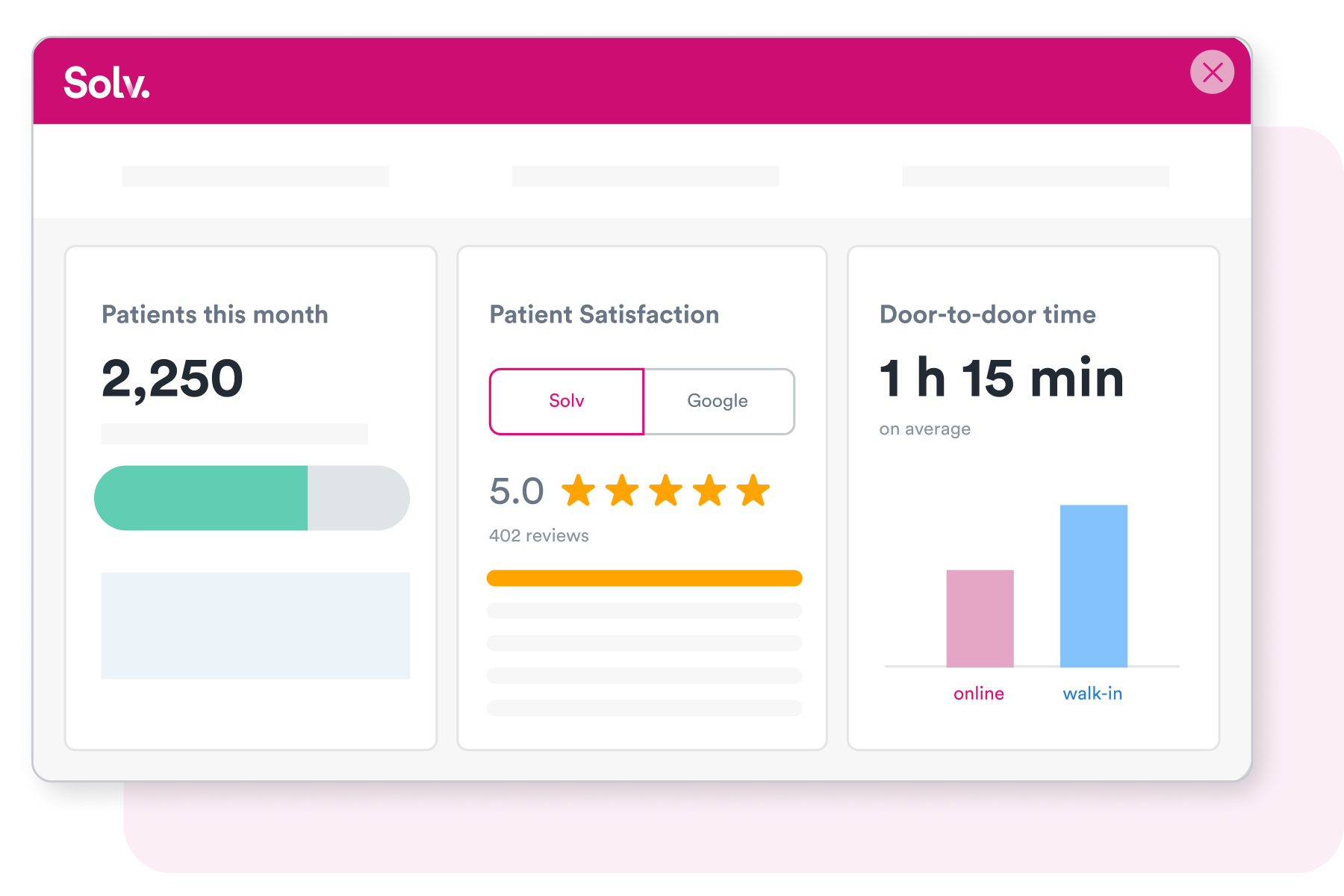 Case Study Xpress Wellness case-study-xpress-wellness